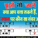 क्या आप बता सकते है खली स्थान पर कौन सा नंबर आएगा ? Hindi Quiz